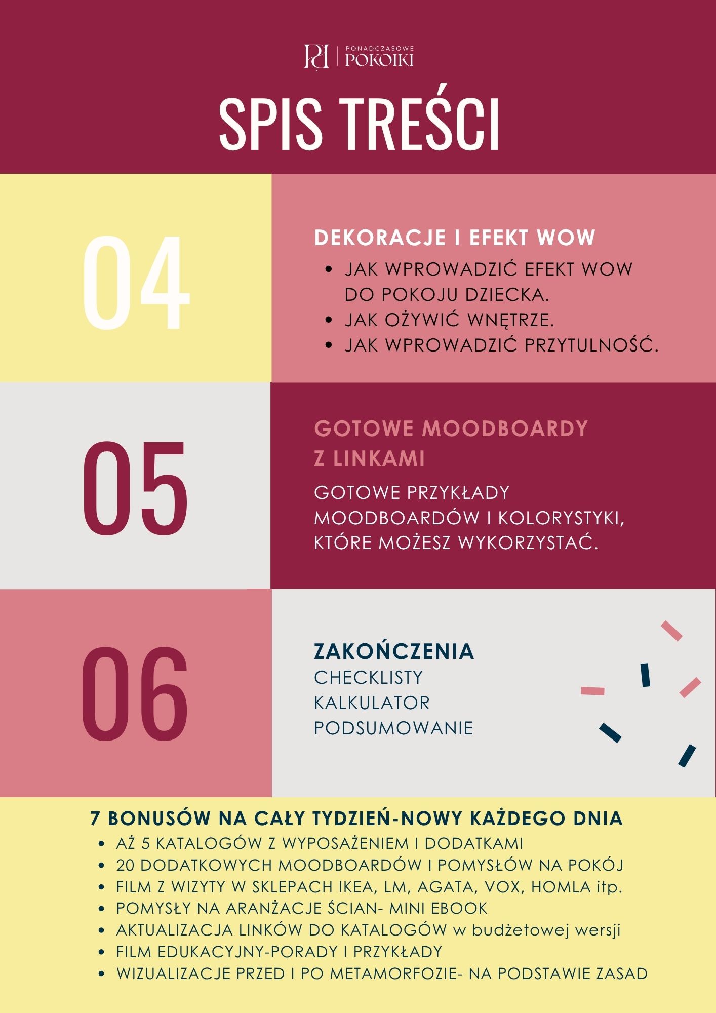Spis treści e-booka, strona druga